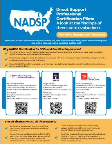 NADSP Statewide Certification Infographic Outline Cover image of the NADSP Code of Ethics Guidebook